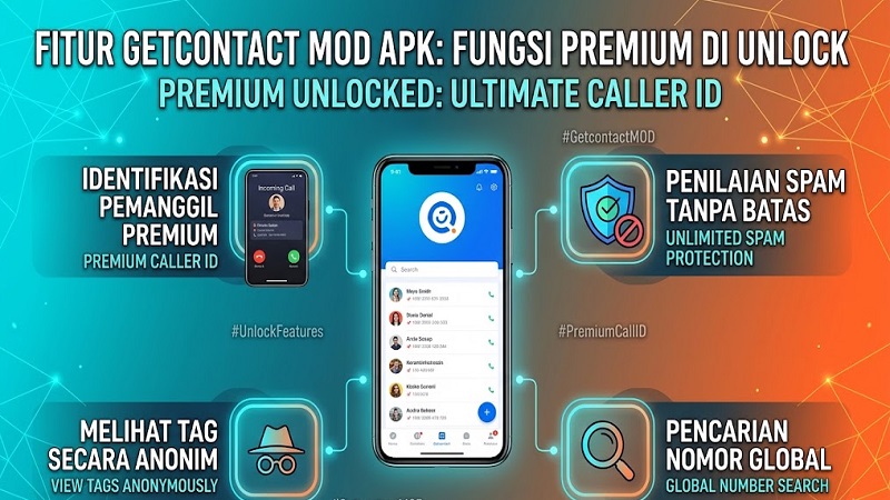 Getcontact MOD APK Getcontact MOD APK
